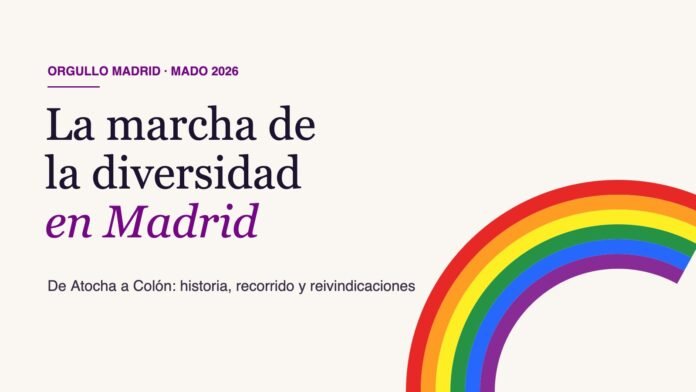 Marcha de la diversidad en Madrid Portada: la marcha de la diversidad en Madrid, Orgullo 2026
